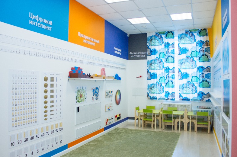 Клуб.
