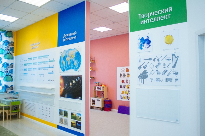 Клуб.